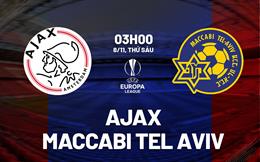1 nhan dinh bong da du doan ajax vs maccabi tel aviv cup c1 chau au champions league hom nay 2910184841